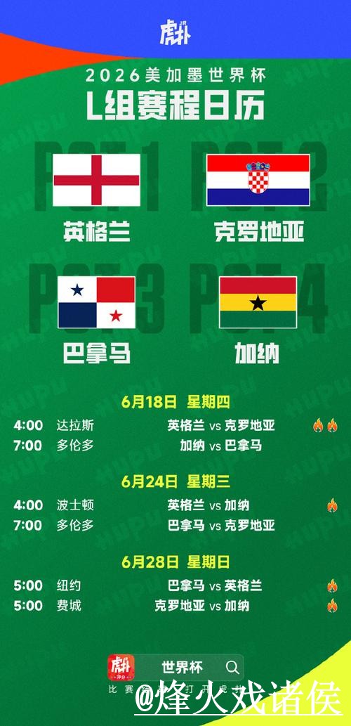美加墨世界杯赛程苹果版指南,账号登录与入口变化参考 美加墨世界杯赛程苹果版指南,账号登录与入口变化参考